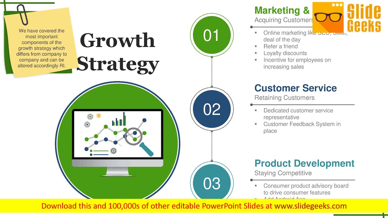 Growth Strategy Ppt Powerpoint Presentation Layouts Introduction
