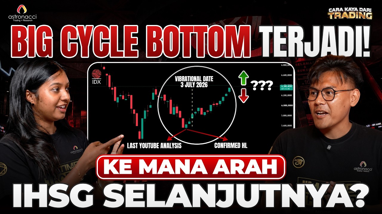 UPDATE!! IHSG BENERAN NAIK KAN DI JULI? SESUAI DOA KITA!! CONGRATS GUYS