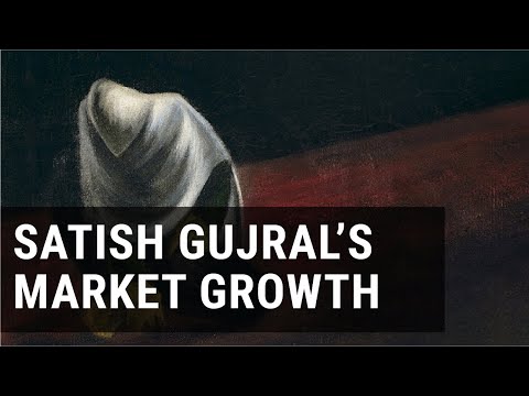 #ArterySnippets: SATISH GUJRAL'S RISING MARKET PERFORMANCE