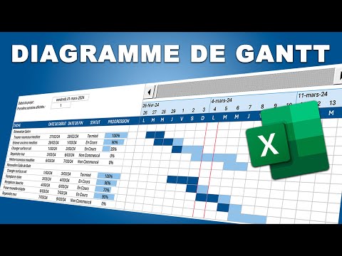 How to Create a Gantt Chart in Excel - 2025 Guide