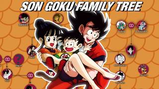 The Complete Goku Family Tree Explained!