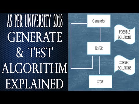 Generate and Test Algorithm in Artificial Intelligence in Hindi