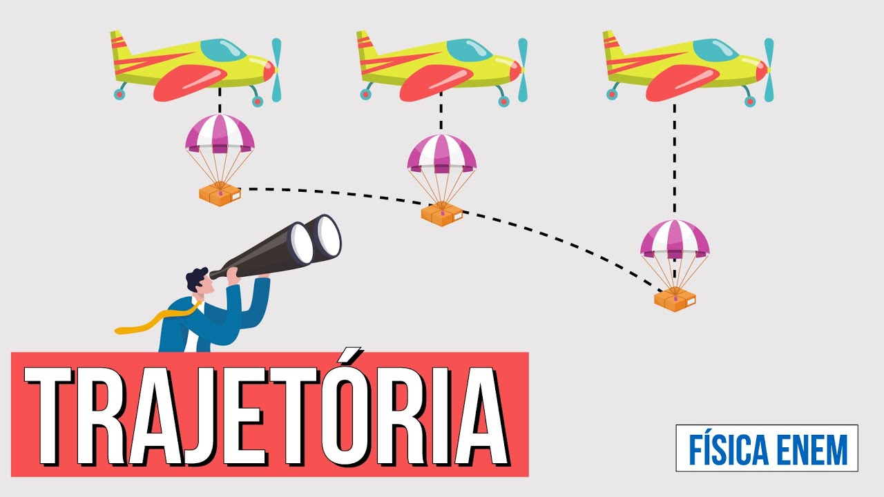 APRENDA TRAJETÓRIA E DOMINE CINEMÁTICA | Resumo de Física Enem