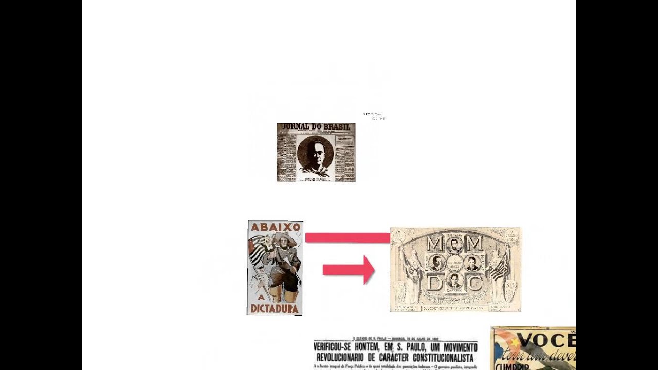 Mistória - A Era Vargas (1930-1945)