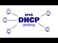 DHCPv6 Explained - DHCP for IPv6