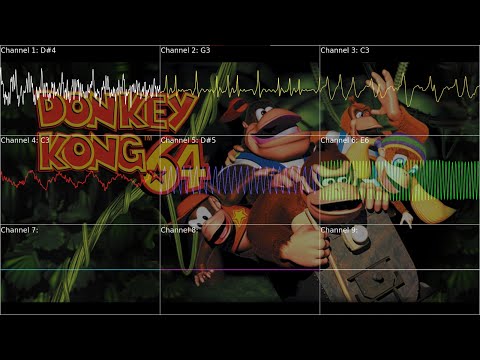 Donkey Kong 64 - K Rool Duel - Misc Computer Games