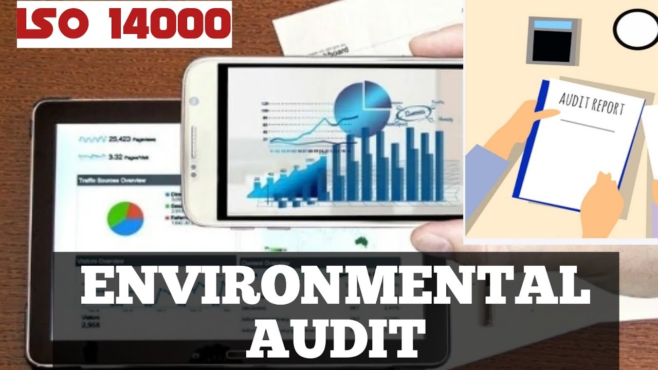 ENVIRONMENTAL AUDIT● ISO 14000● #environmentalscience #ugcnet #environment #environmentalaudit #nta