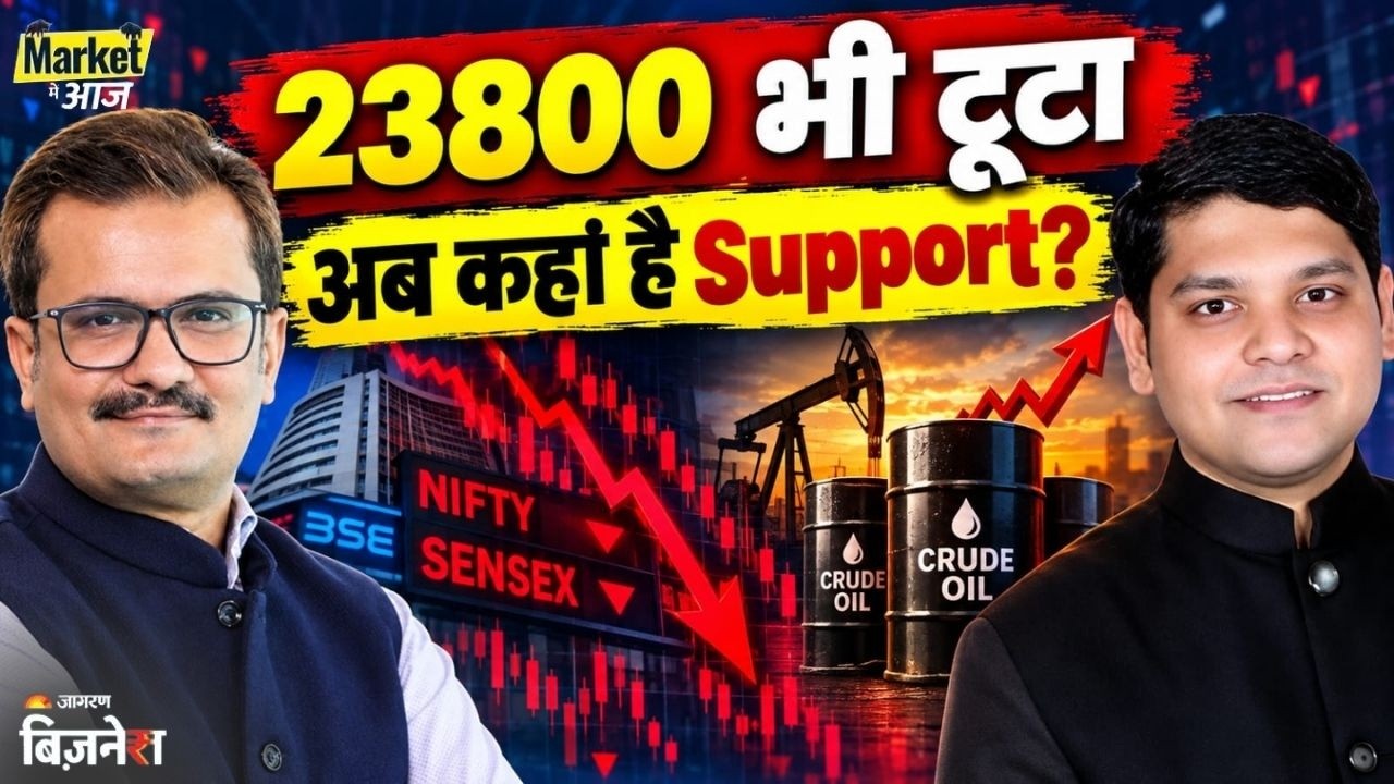 Stock Market LIVE: इंडेक्स नहीं, शेयरों में मौके, Vodafone Idea, PVR, Manappuram में क्या करें?