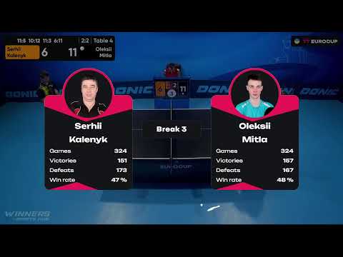 09:30 Serhii Kalenyk - Oleksii Mitla 06.10.2023 TT Euro.Cup Ukraine Master. TABLE 4