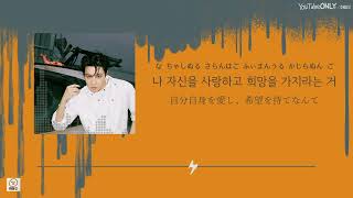 Download lagu 日本語字幕【 What if… 】 j-hope mp3 Download lagu 日本語字幕【 What if… 】 j-hope mp3