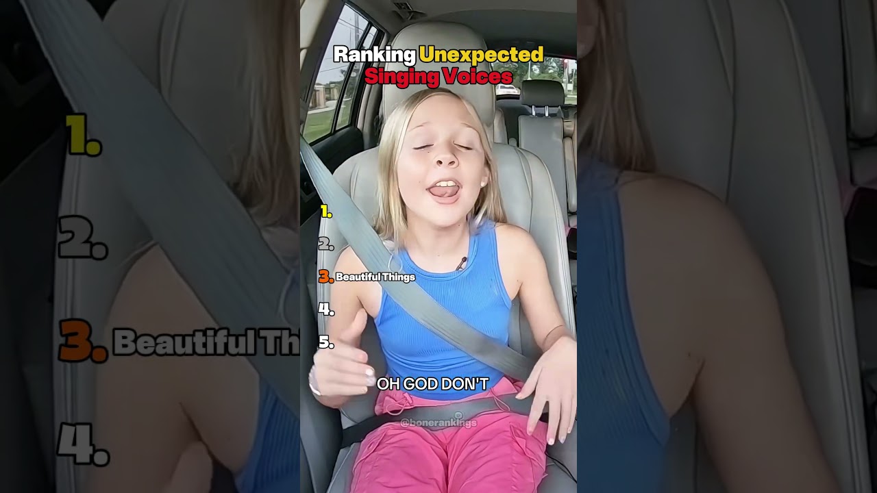 Ranking Unexpected Singing Voices