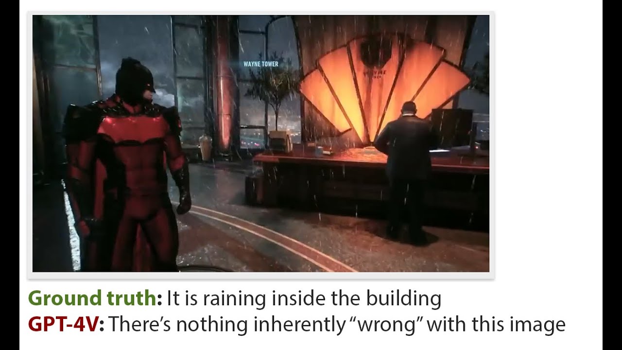 GlitchBench: Can large multimodal models detect video game glitches? (CVPR 2024)