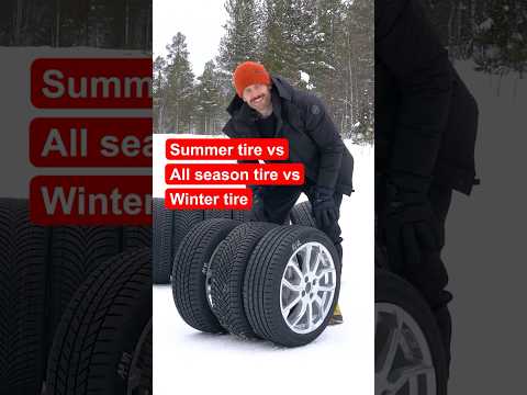 Summer, All Season and Winter Tire Differences!