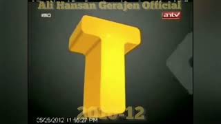 Download lagu Kompilasi OBB Topik Kita ANTV (2006-2015) mp3