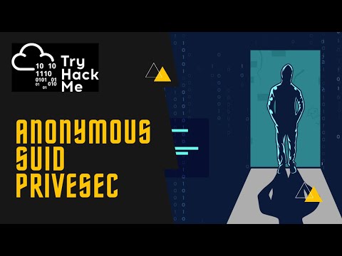 Anonymous | Tryhackme | SUID Privilege Escalation