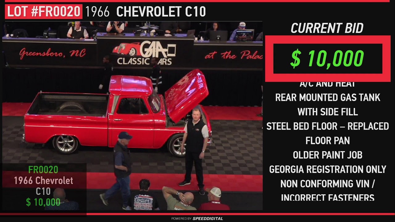 April 2026 - Friday Auction