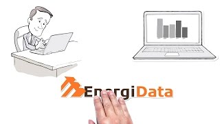 Video-Thumbnail von Erklärvideo: EnergiData-Logo wird von Legetrickhand ins Bild geschoben, darüber ein Mann am Laptop und Laptop mit Balkendiagrammen