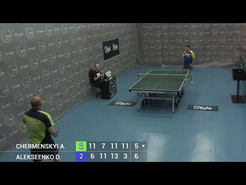 20 June 2022. Light blue . TT Cup