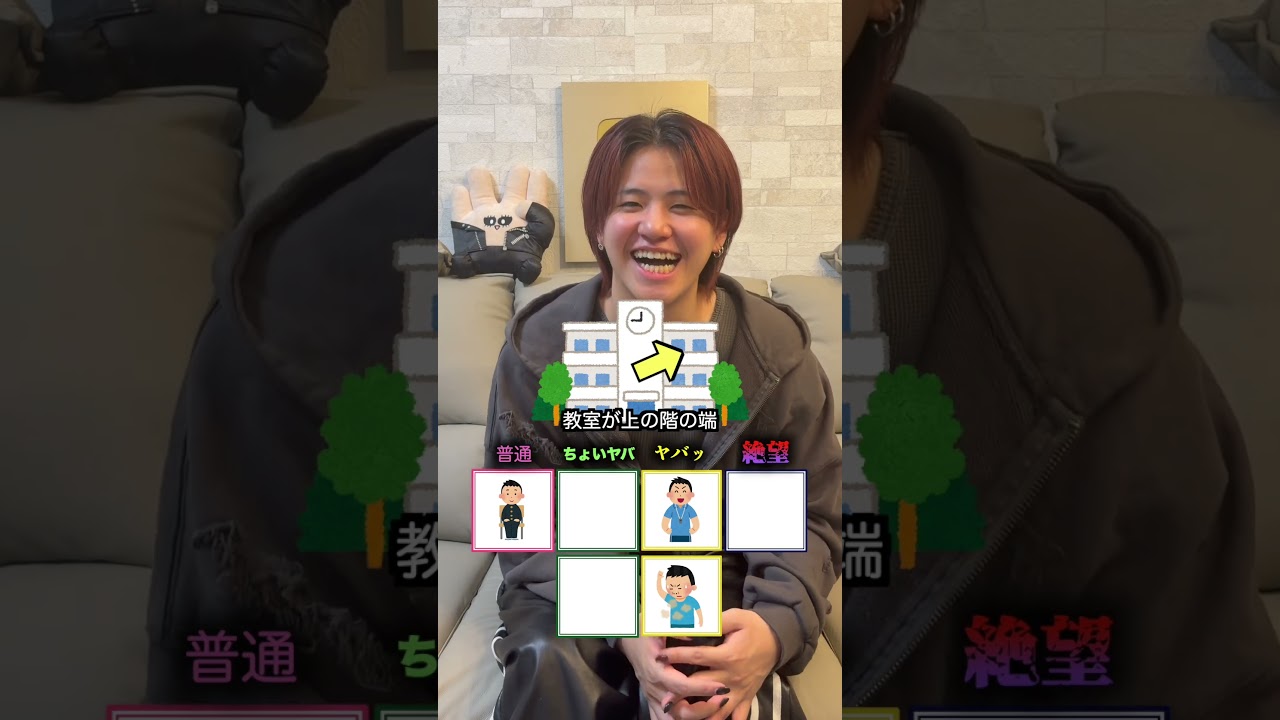 クラス替えの絶望Tier表作れ！ #ほーみーず  #クイズ