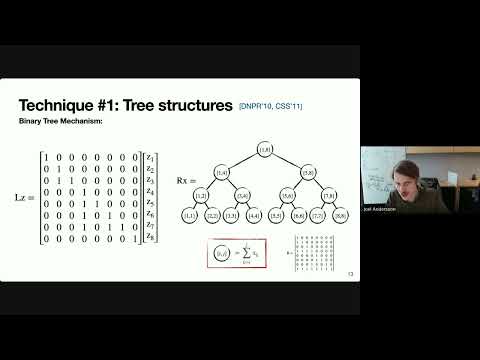 Streaming Private Continual Counting via Binning