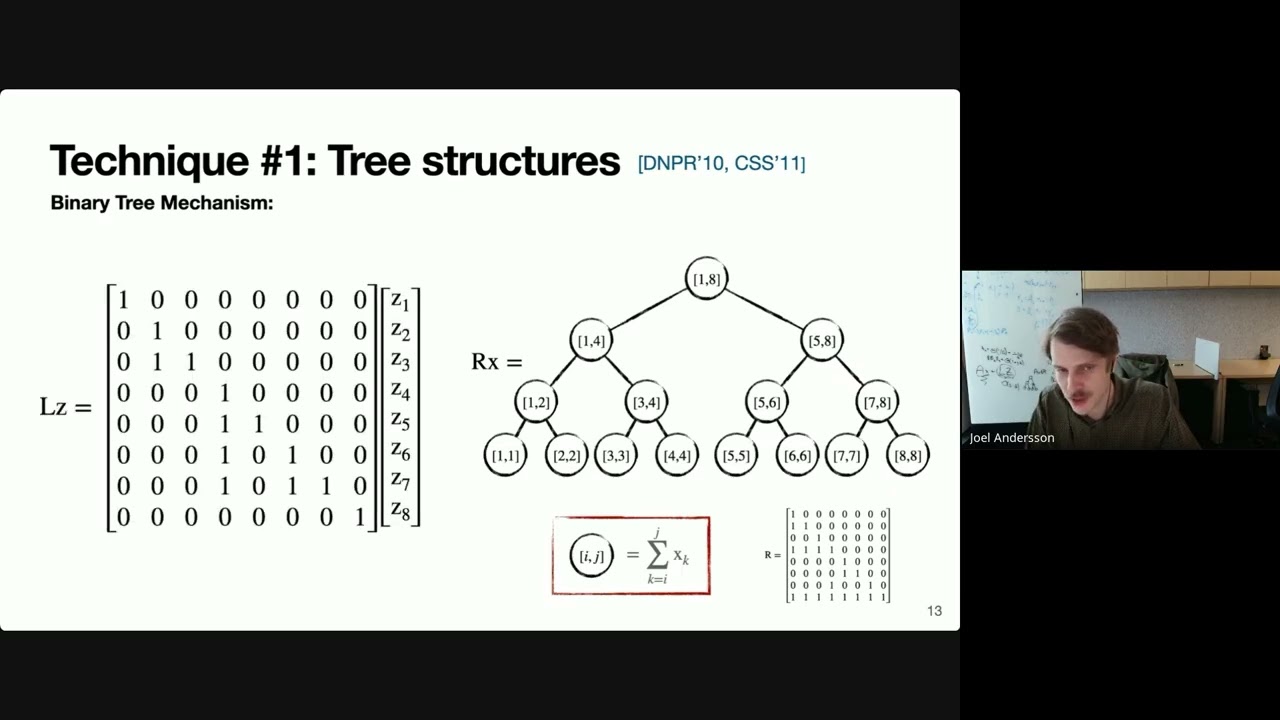Streaming Private Continual Counting via Binning