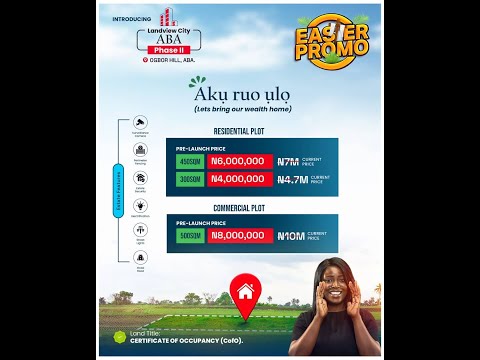 Mixed use Land For Sale Aba South Abia