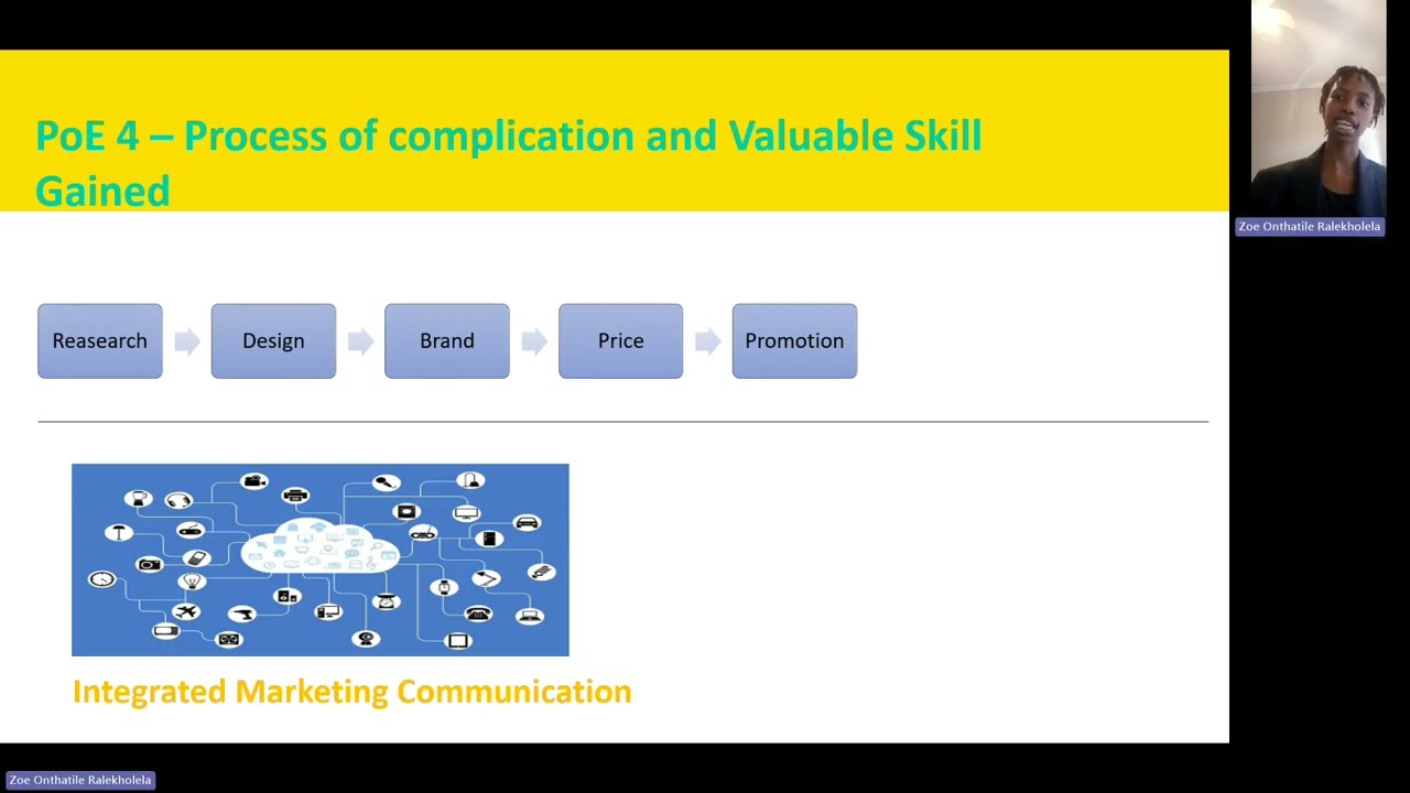 Final Work integrated Learning Presentation @Eduvos 