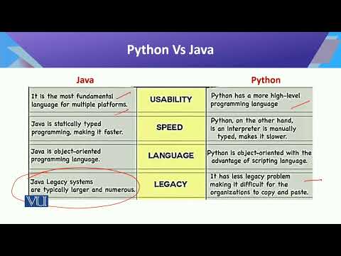 CS442 Topic001 | Introduction to Data Science