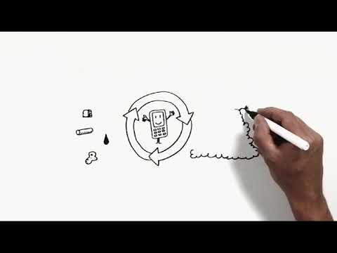 EU Circular Economy: A New Era of Sustainability | Gifting Economy