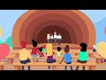 The Four Voices Of Harmony Soprano Alto Tenor Bass Explained Artsville