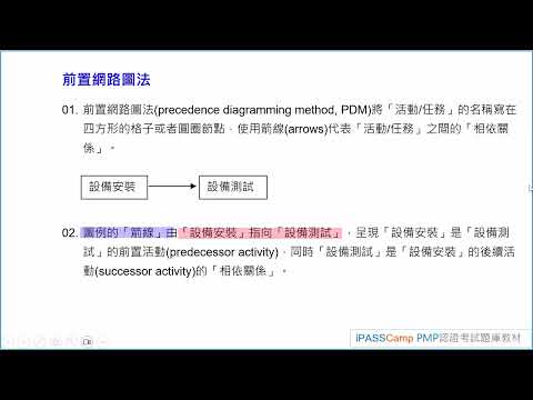 【iPASS-PMP®線上課程】03-14 規劃活動順序-PMBOK®8th
