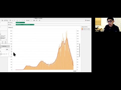 1a -- Tableau -- US covid cases bar chart with 7-day moving average line