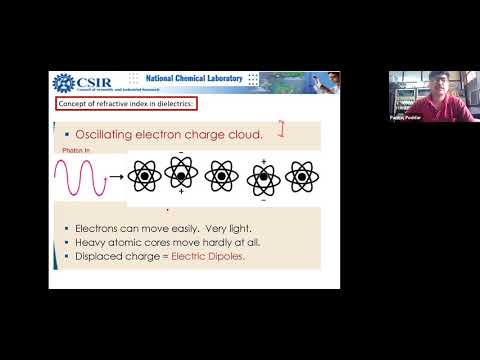 DAY 3, Session –6,  Theory, Spectroscopic Ellipsometry Workshop, March 24, 2021