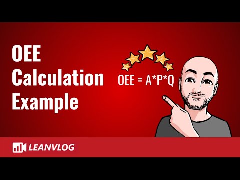 OEE Calculation Example