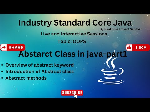 Abstract Class In Java Java Tutorial Java For Beginners 2025full Stack Java Online Java Training