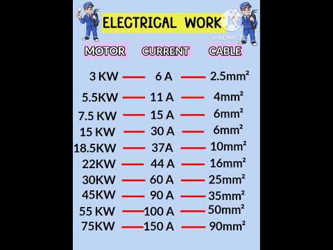 Electrical cable size according  kw and amphare of motor #electricalengineering #shorts #shortvideo