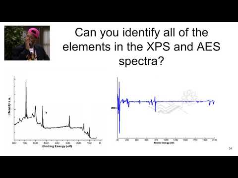 MSE 585 F20 Lecture 23 Module 1 - XPS/AES Spectra Identification