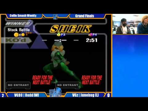 Cville Smash - VGBC | Redd (Sheik} Vs Junebug (Marth, Falco, Ganondorf) - Grand Finals - Melee