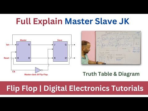 What is Number System in Digital Electronics in Hindi