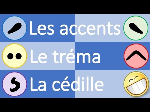 Les accents, le tréma  et la cédille