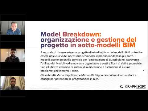 Model Breakdown: organizzazione e gestione del progetto in sotto-modelli BIM
