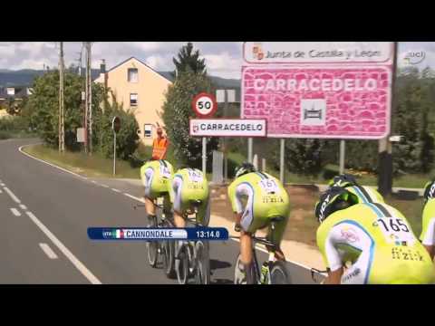Men Elite Team Time Trial 2014 - ITT Team Cannondale