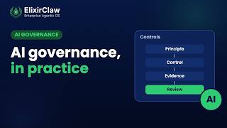 AI Governance: Responsible AI Principles in Practice