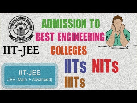download lagu mp3 mp4 Iit Jee Mains Result 2018, download lagu Iit Jee Mains Result 2018 gratis, unduh video klip Iit Jee Mains Result 2018