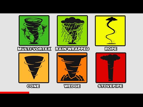 Every VIOLENT Tornado Shape Explained In 8 Minutes
