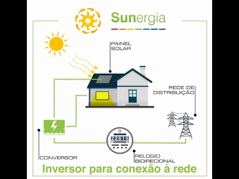 Sistema fotovoltaico en red | Red conectada 