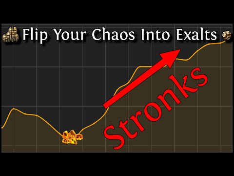 Path of Exile, Quick Moneymaking for New and Casual Players