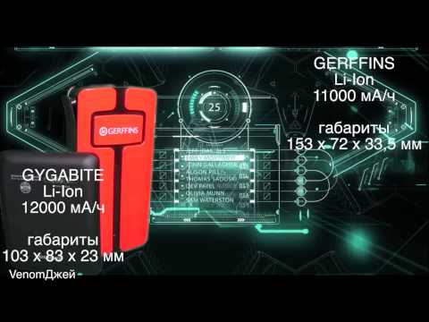 Power bank Gerffins CSEB V6 пусковое устройство/зарядка