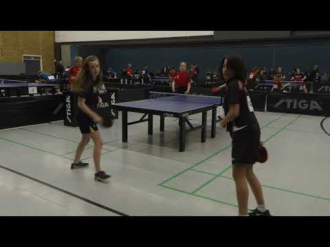 190505 UDM 2019, Rebecca Mejer/Laura Schyberg - Freja Nielsen/Malene Dyrby Hansen