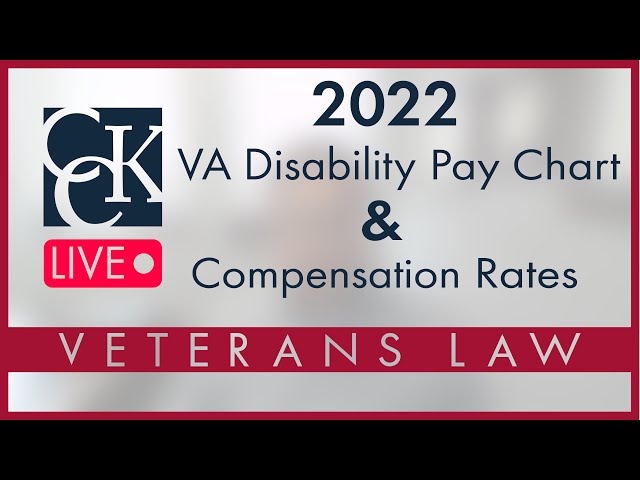 2022 VA Disability Pay Chart and Compensation Rates